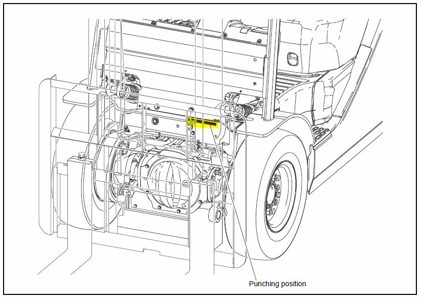 Toyota Forklift Serial Number Lookup: Where Do I Find It? | Intella parts